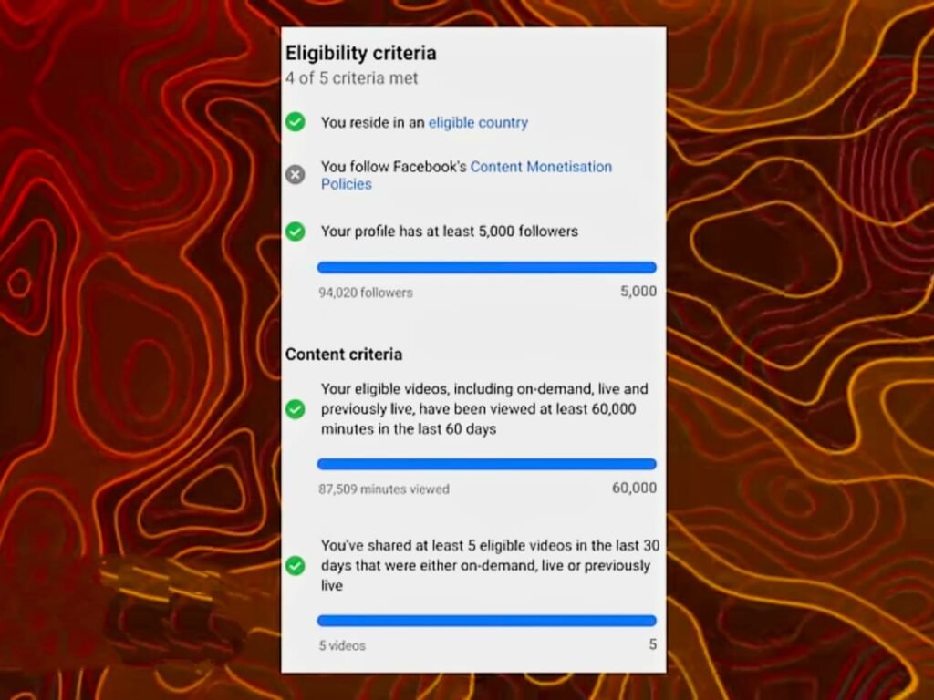 Facebook Monetization criteria